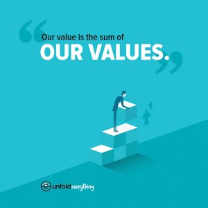 Our Value Is - Desk Quote Artwork