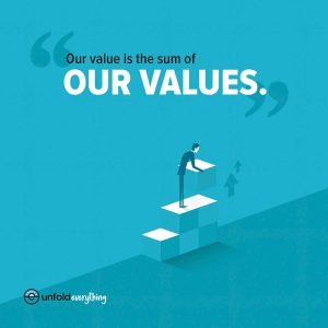 Our Value Is - Framed Wall Poster